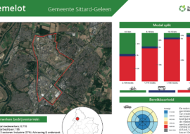 Potentieanalyses voor een datagedreven gebiedsaanpak