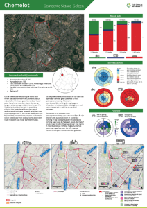 Factsheet Potentieanalyses datagedreven gebiedsaanpak