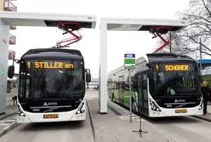 Zero Emissie busvervoer, Verduurzaming concessie Rijn-Waal