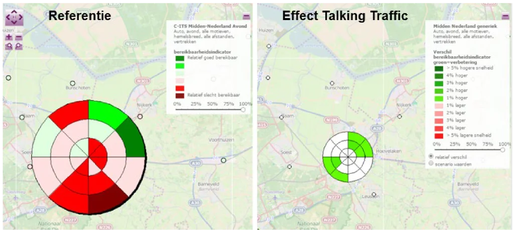 iVRI en talking traffic resultaten