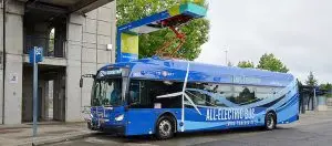 Aangescherpte handreiking overnameregeling zero-emissiebussysteem